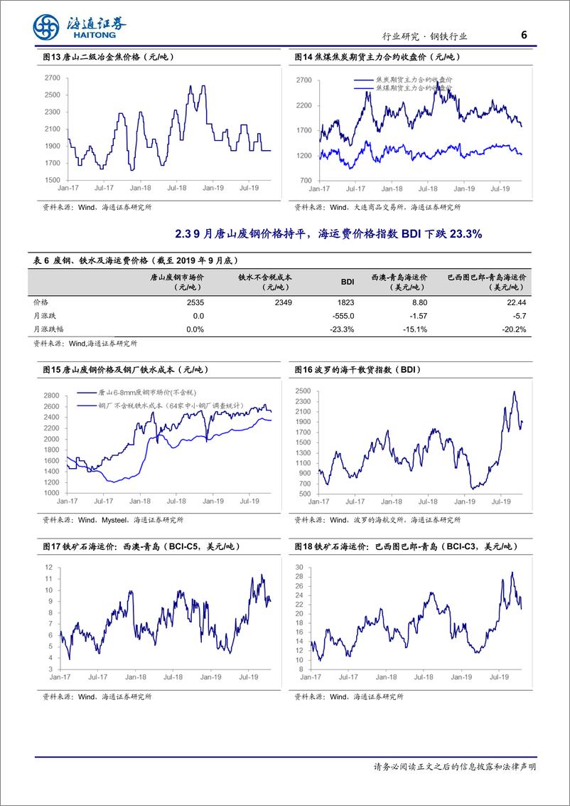 《钢铁行业月报：旺季需求强劲，盈利缓慢下行-20191021-海通证券-16页》 - 第7页预览图