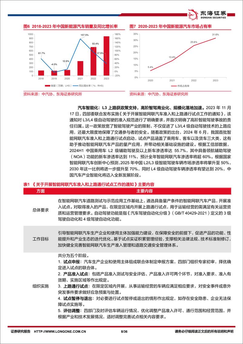 《汽车行业深度报告：EMB量产渐近，线控制动国产替代加速-250103-东海证券-36页》 - 第8页预览图