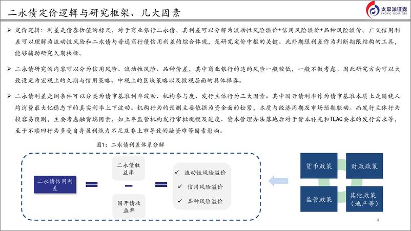 《太平洋-商业银行二永债下半年投资策略与选择》 - 第4页预览图