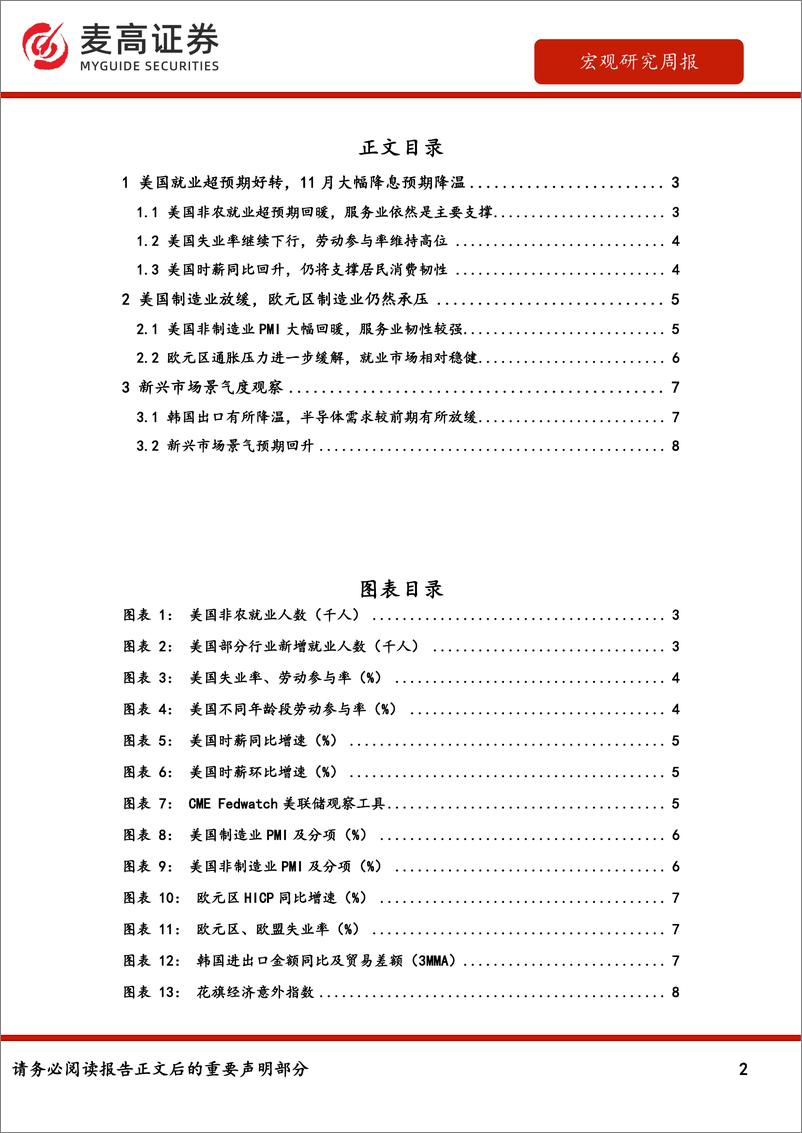 《海外需求观察：2024年第41周-241008-麦高证券-10页》 - 第2页预览图