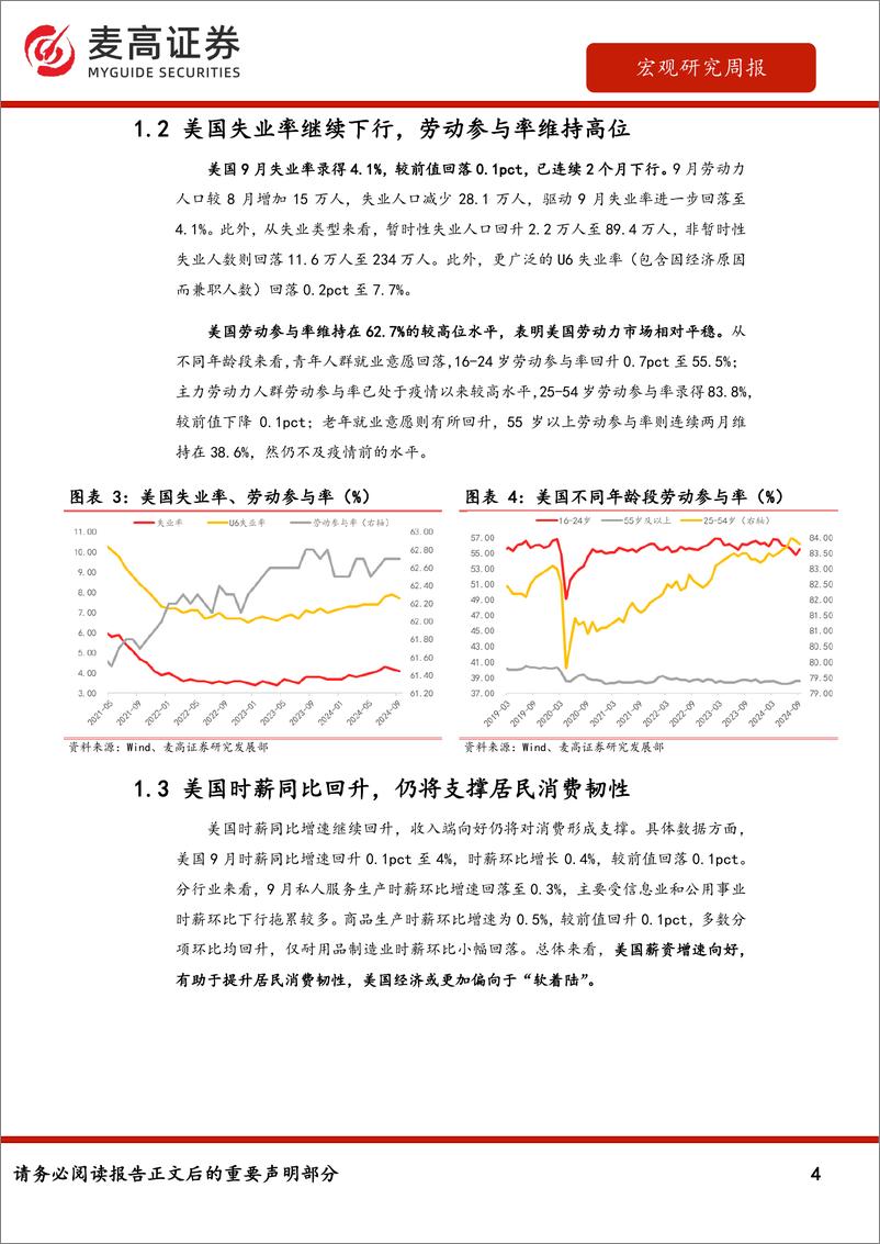 《海外需求观察：2024年第41周-241008-麦高证券-10页》 - 第4页预览图