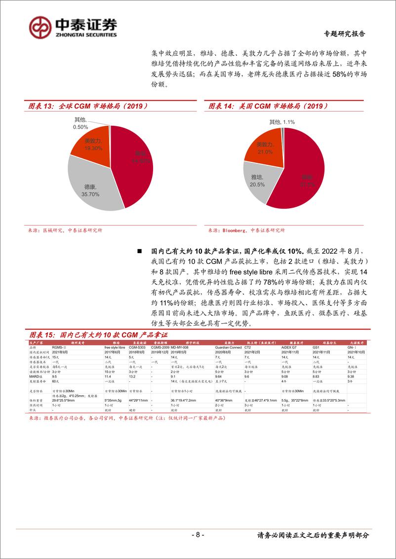 《中泰证券：医药生物专题研究报告：技术工艺趋近成熟，国产CGM有望迎来爆发》 - 第8页预览图