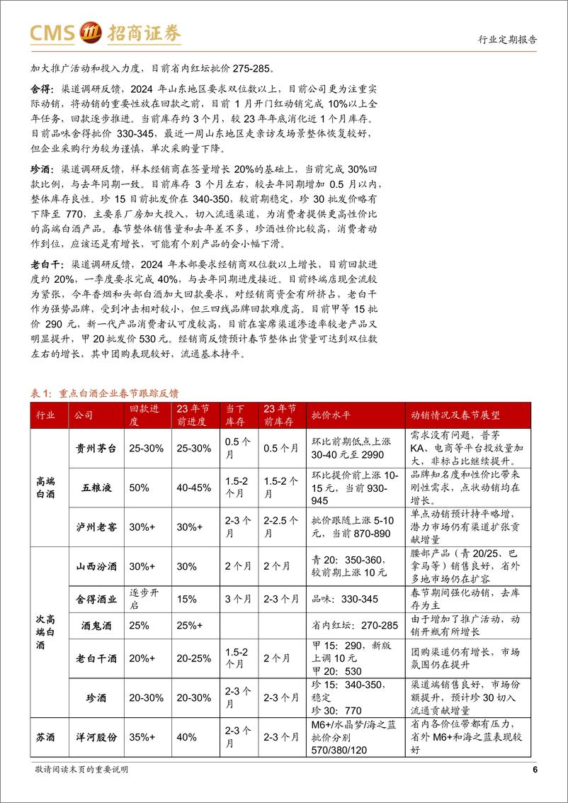 《白酒春节跟踪反馈：头部集中分化延续，价格触底回升》 - 第6页预览图