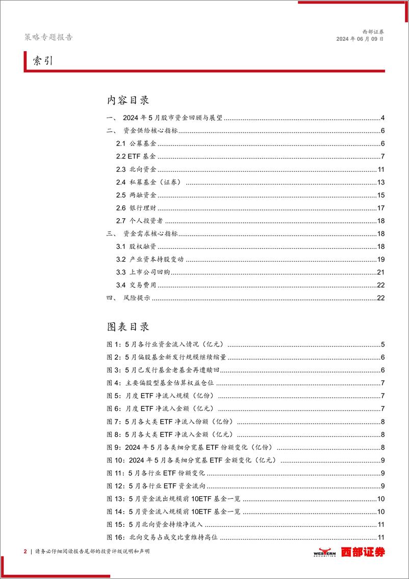 《2024年5月股市流动性观察：市场或重回存量博弈，静待长期资金入市-240609-西部证券-23页》 - 第2页预览图