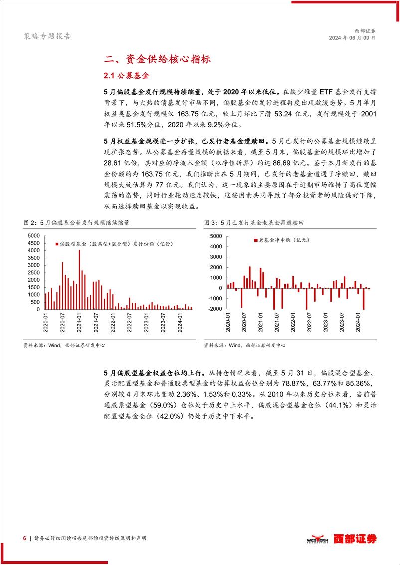 《2024年5月股市流动性观察：市场或重回存量博弈，静待长期资金入市-240609-西部证券-23页》 - 第6页预览图