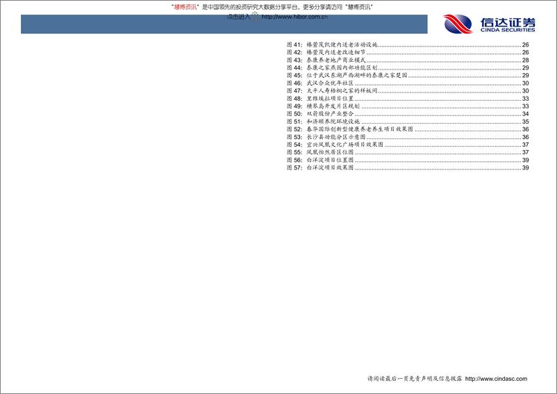 《20160203-信达证券-房地产行业：养老产业探析，未来十年将步入黄金时代》 - 第5页预览图