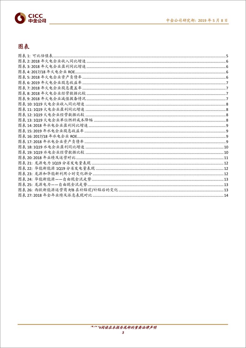 《公用事业行业FY18及1Q19业绩回顾：火电进入复苏通道，派息股总体表现稳健-20190508-中金公司-17页》 - 第4页预览图