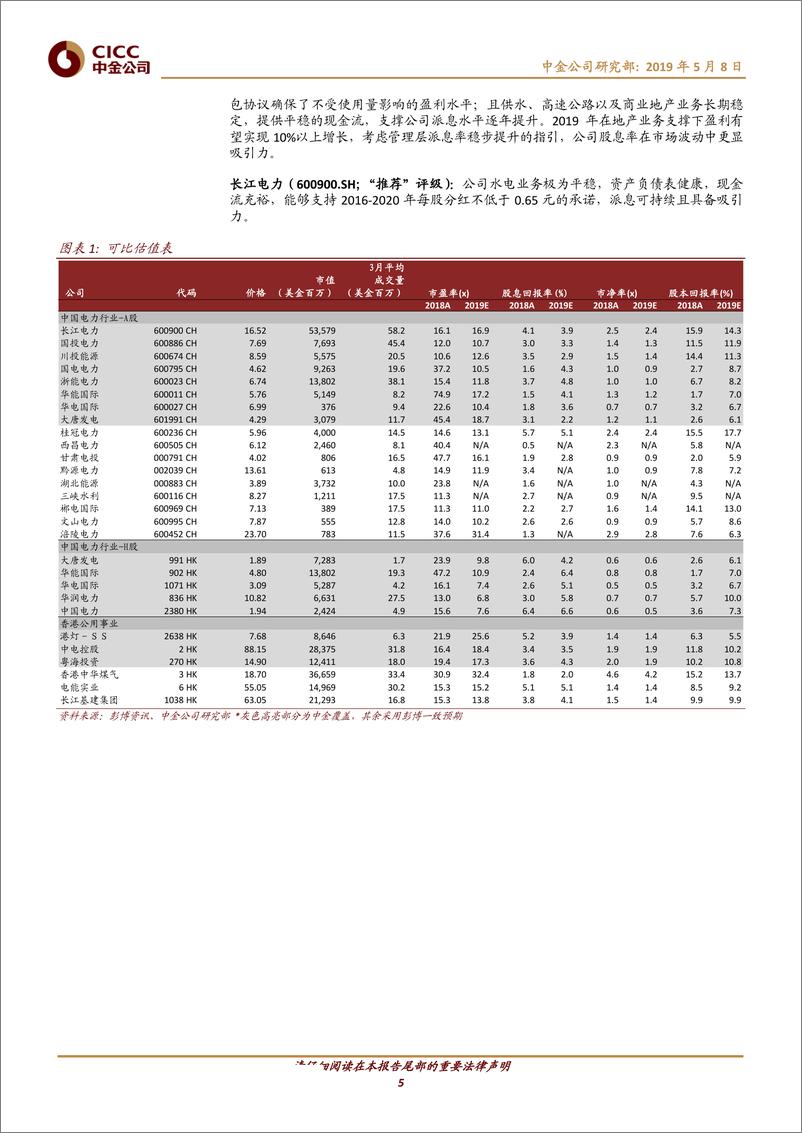 《公用事业行业FY18及1Q19业绩回顾：火电进入复苏通道，派息股总体表现稳健-20190508-中金公司-17页》 - 第6页预览图