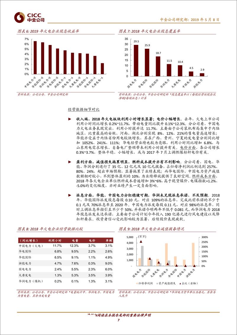 《公用事业行业FY18及1Q19业绩回顾：火电进入复苏通道，派息股总体表现稳健-20190508-中金公司-17页》 - 第8页预览图