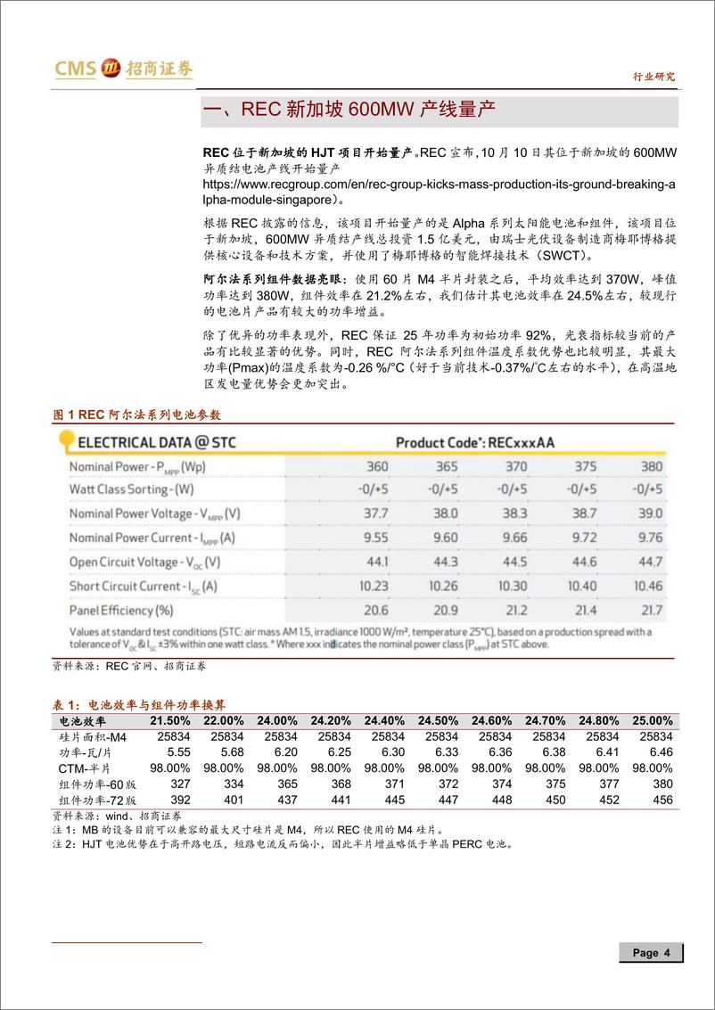 《新能源行业光伏系列报告之（二十五）：REC新加坡HJT开始量产，产品数据超预期-20191014-招商证券-13页》 - 第5页预览图