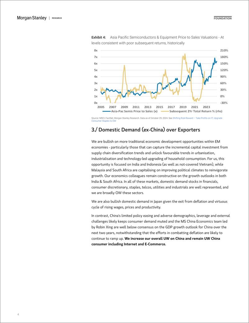 《Morgan Stanley-2025 Asia EM Equity Outlook Brave New World-111640770》 - 第4页预览图