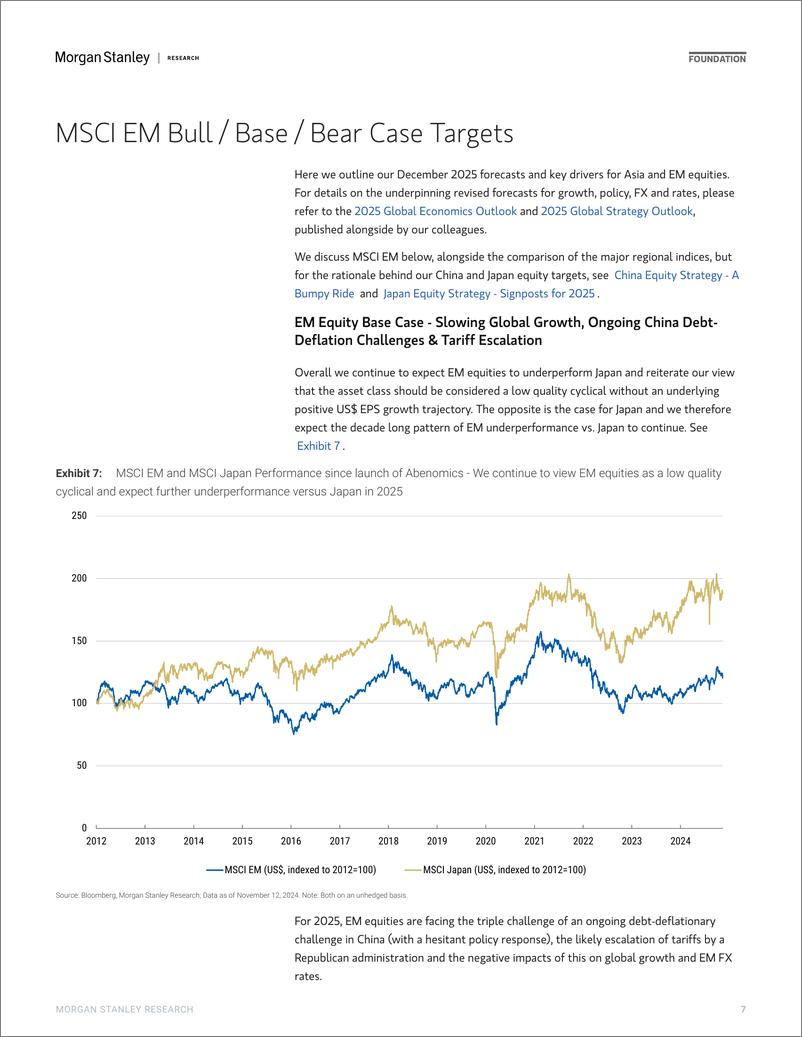 《Morgan Stanley-2025 Asia EM Equity Outlook Brave New World-111640770》 - 第7页预览图