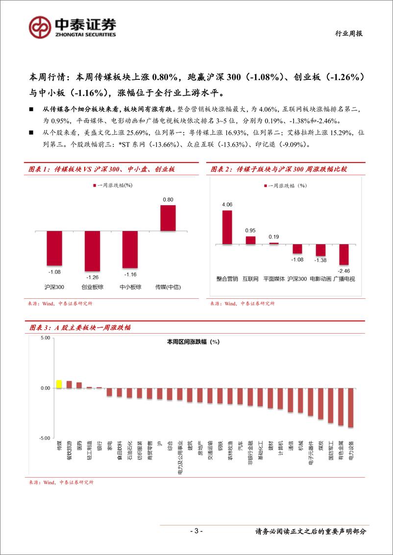 《传媒行业三季报前瞻：板块风险偏好提升，关注业绩高增长标的-20191020-中泰证券-15页》 - 第4页预览图