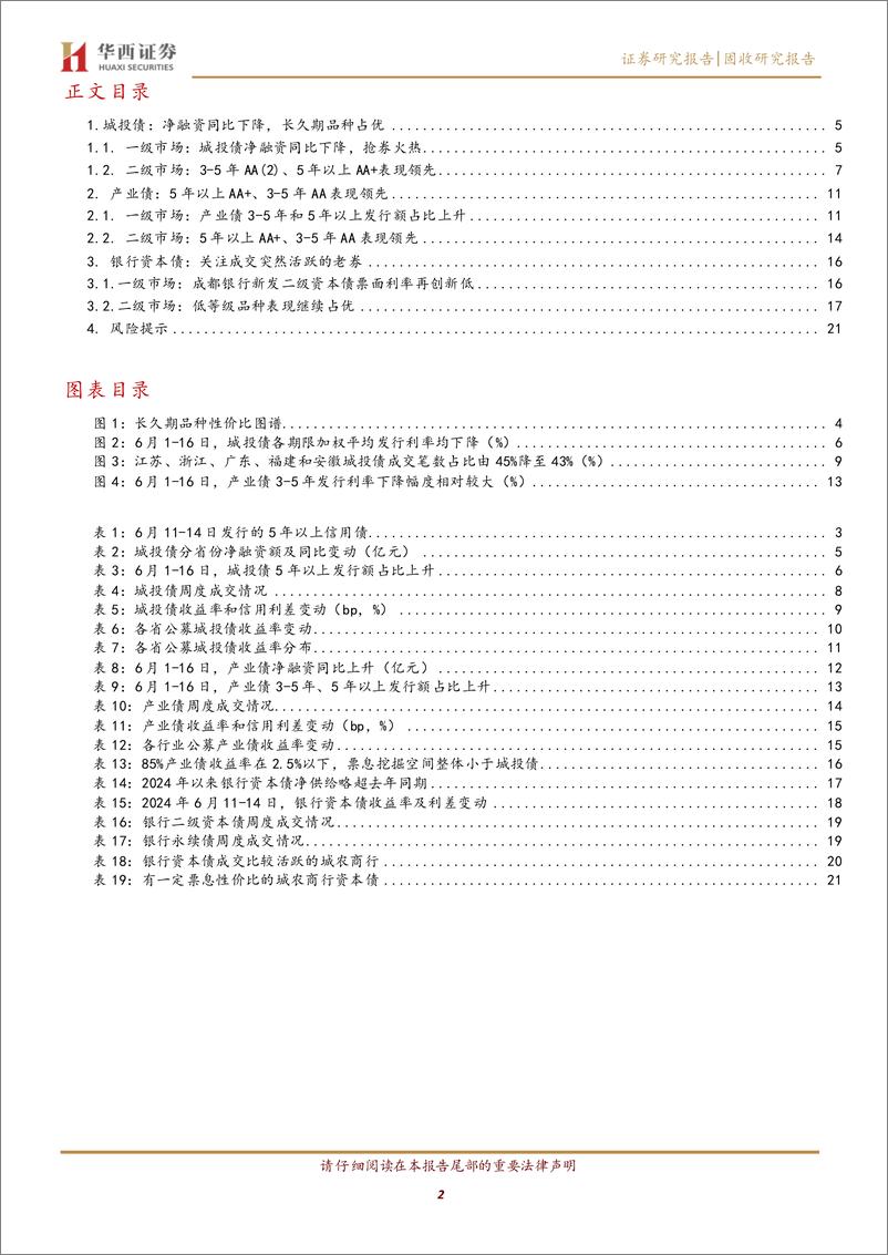 《固收研究报告：5年以上信用债行情火热-240617-华西证券-23页》 - 第2页预览图