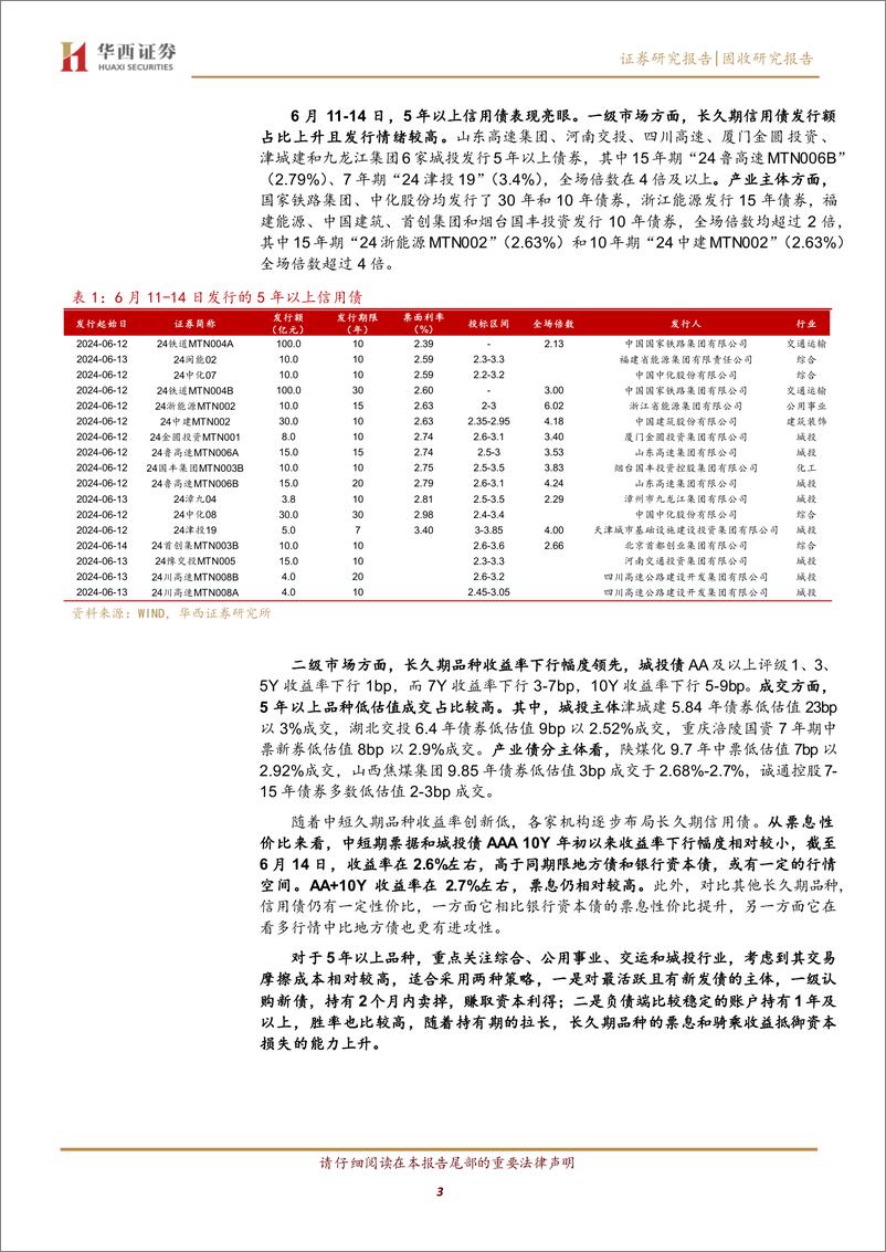 《固收研究报告：5年以上信用债行情火热-240617-华西证券-23页》 - 第3页预览图