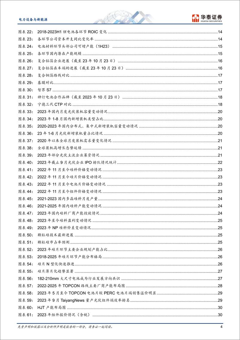 《电力设备与新能源行业年度策略：海风、国内大储高景气，关注新技术-20231103-华泰证券-58页》 - 第5页预览图