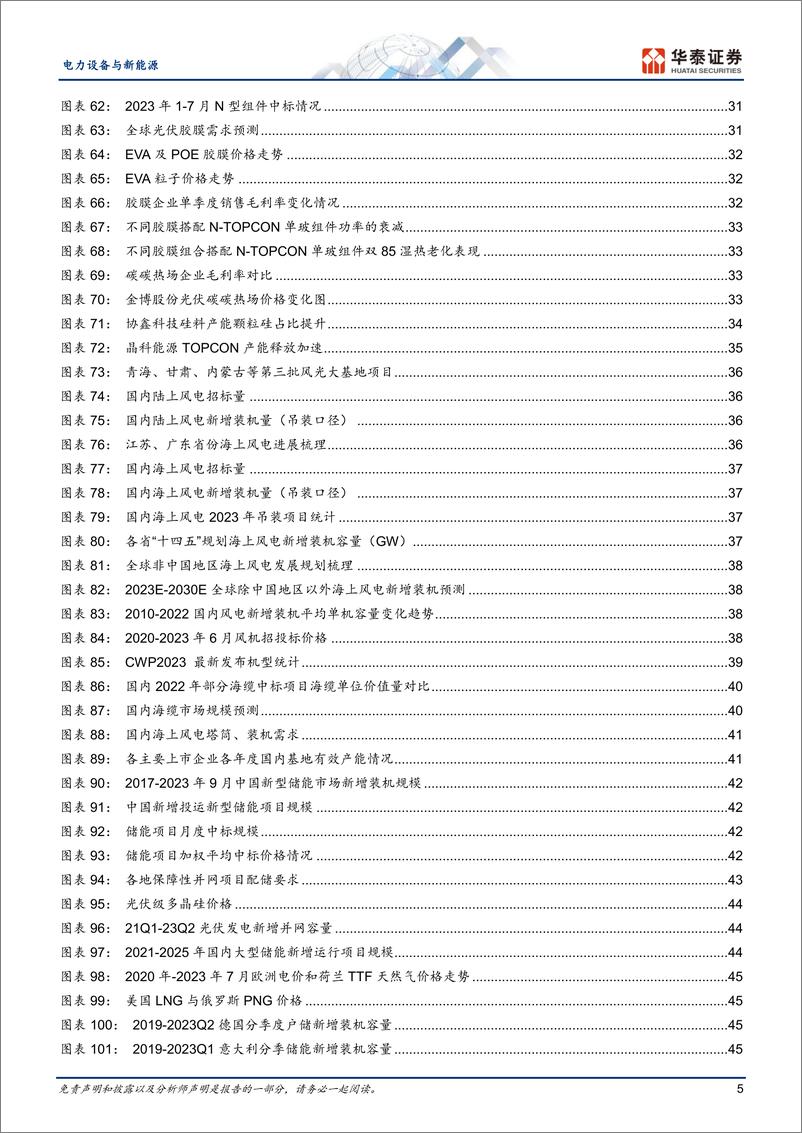 《电力设备与新能源行业年度策略：海风、国内大储高景气，关注新技术-20231103-华泰证券-58页》 - 第6页预览图