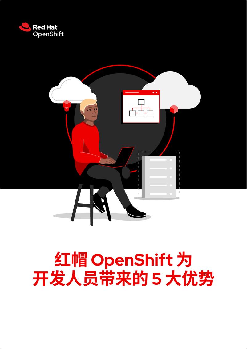 《2024年红帽OpenShift为开发人员带来的5大优势报告》 - 第1页预览图