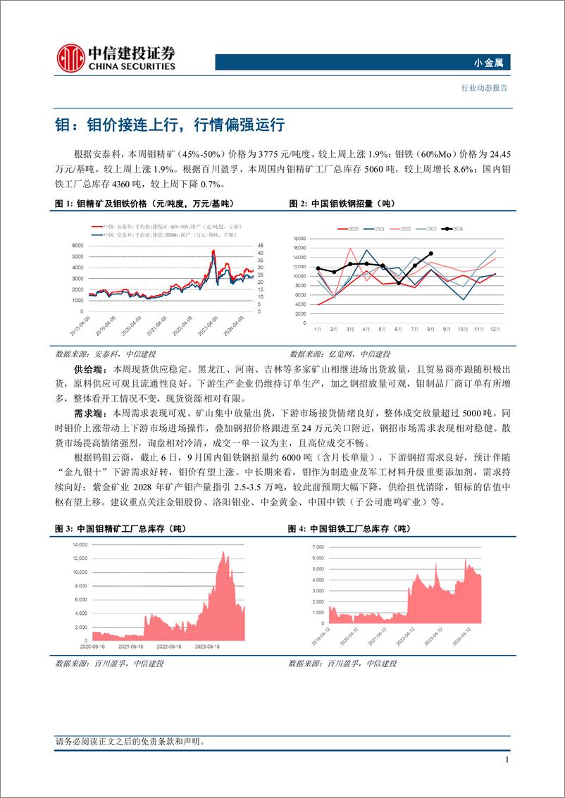 《小金属行业：钼需求旺盛，继续看好钼锑价格-240908-中信建投-10页》 - 第2页预览图