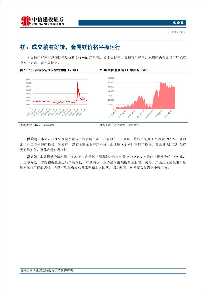 《小金属行业：钼需求旺盛，继续看好钼锑价格-240908-中信建投-10页》 - 第4页预览图