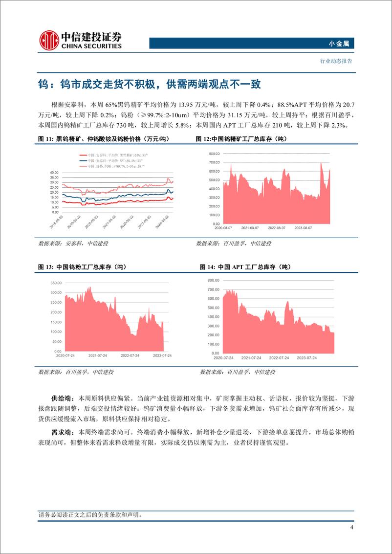 《小金属行业：钼需求旺盛，继续看好钼锑价格-240908-中信建投-10页》 - 第5页预览图