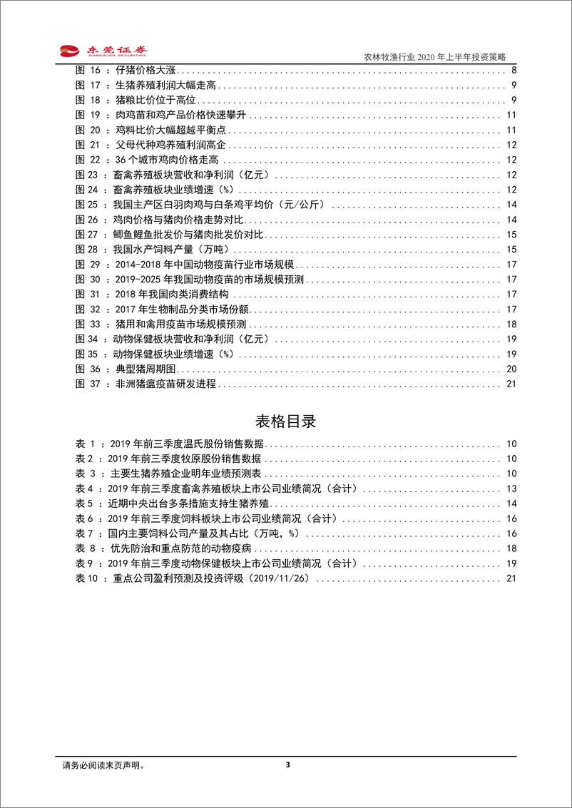 《农林牧渔行业2020年上半年投资策略：肉价高企，养殖产业链持续景气-20191128-东莞证券-23页》 - 第4页预览图