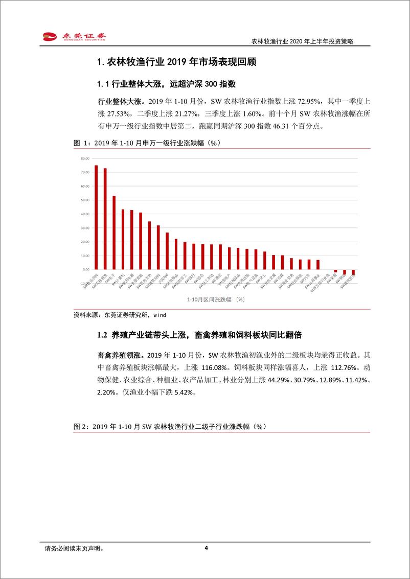 《农林牧渔行业2020年上半年投资策略：肉价高企，养殖产业链持续景气-20191128-东莞证券-23页》 - 第5页预览图