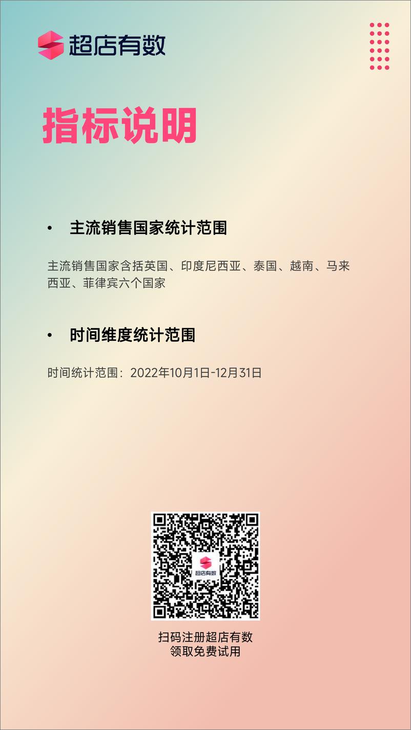 《2023年Q1Tiktok带货达人分析报告》 - 第4页预览图