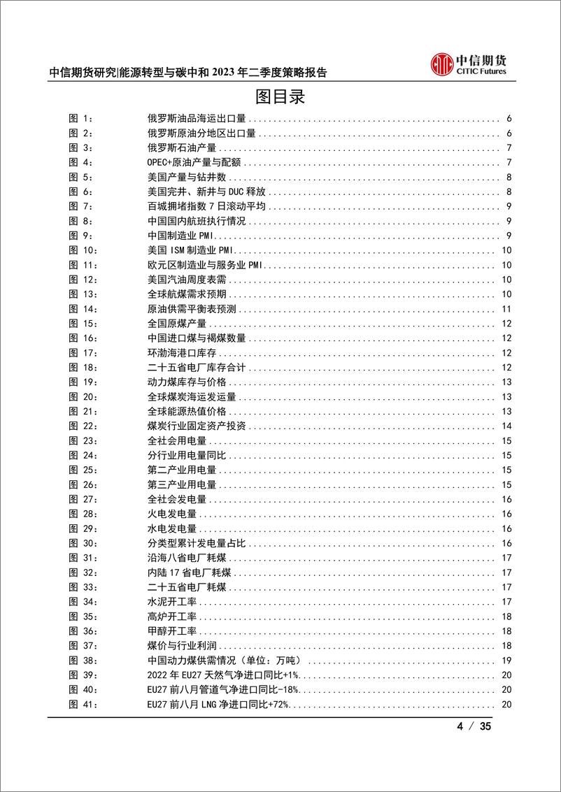 《能源转型与碳中和2023年二季度策略报告：能源市场供需矛盾缓解，但节奏趋于分化-20230321-中信期货-35页》 - 第5页预览图