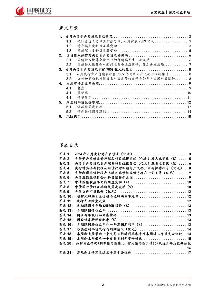 《2024年7月利率债观点：6月央行为何扩表7009亿元-240721-国联证券-19页》 - 第2页预览图