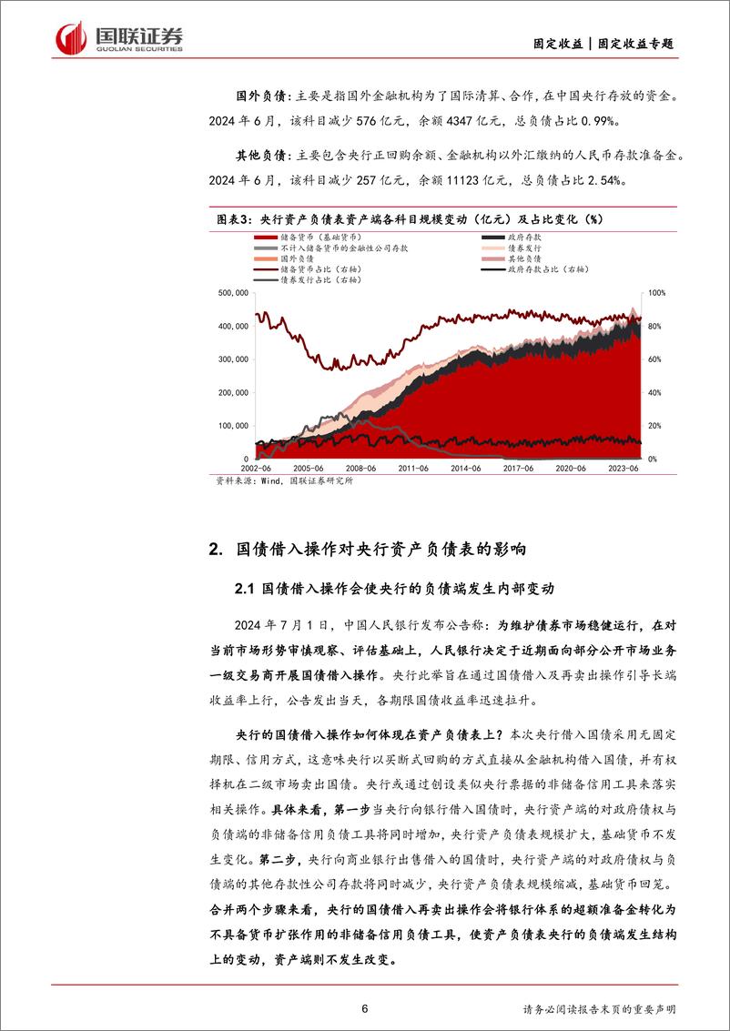 《2024年7月利率债观点：6月央行为何扩表7009亿元-240721-国联证券-19页》 - 第6页预览图