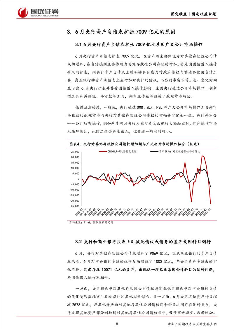 《2024年7月利率债观点：6月央行为何扩表7009亿元-240721-国联证券-19页》 - 第8页预览图