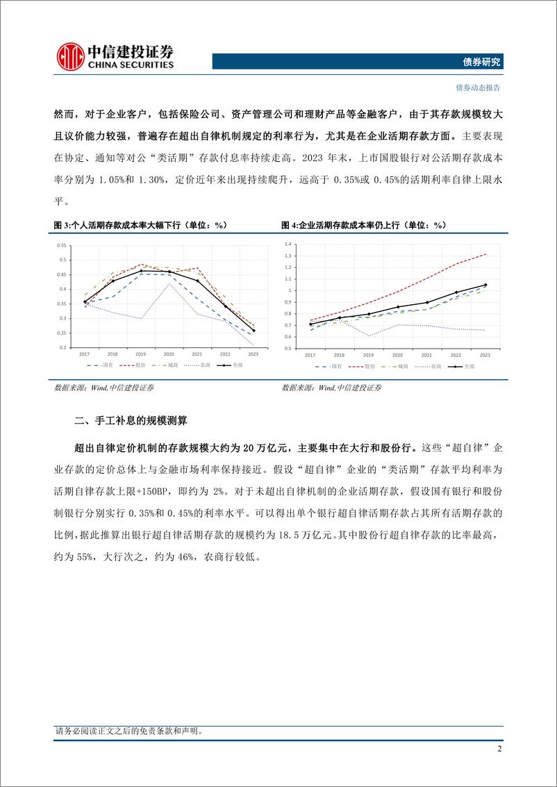 《债券研究：禁止手工补息对货币利率的影响-240528-中信建投-11页》 - 第4页预览图