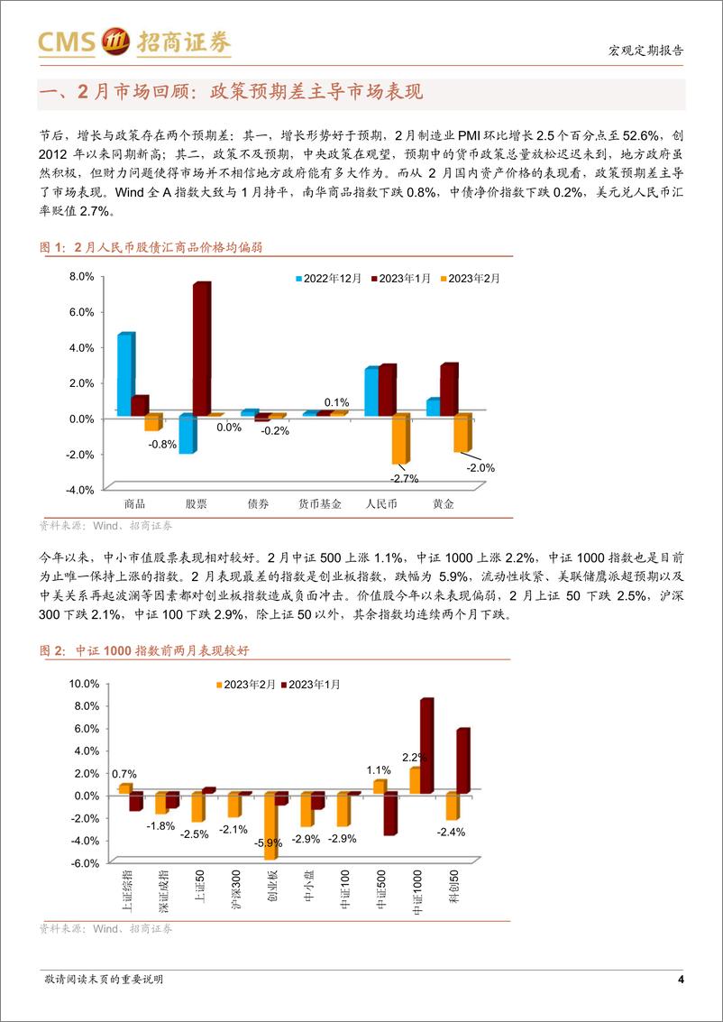 《大类资产配置的脉络：蓄势待发-20230321-招商证券-17页》 - 第5页预览图