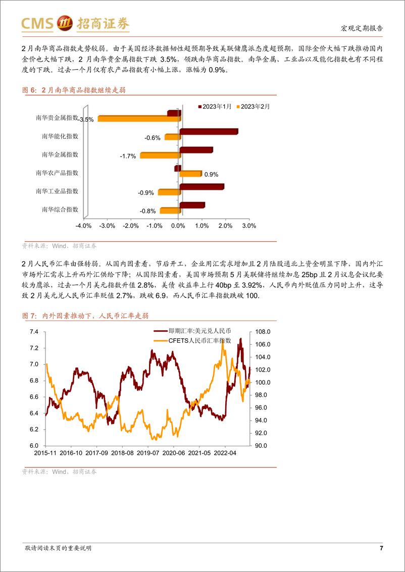 《大类资产配置的脉络：蓄势待发-20230321-招商证券-17页》 - 第8页预览图