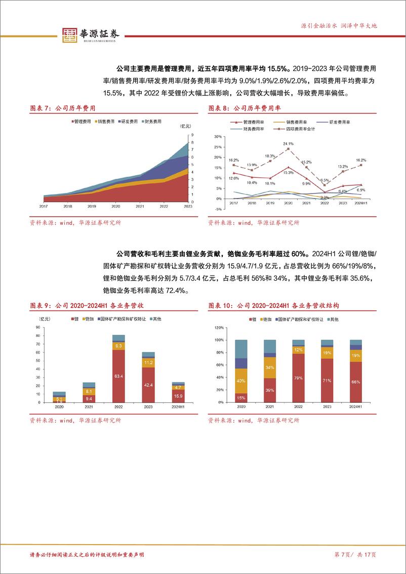 《中矿资源(002738)“铯铷%2b锂”双轮驱动，铜打造新增长曲线-241119-华源证券-17页》 - 第6页预览图