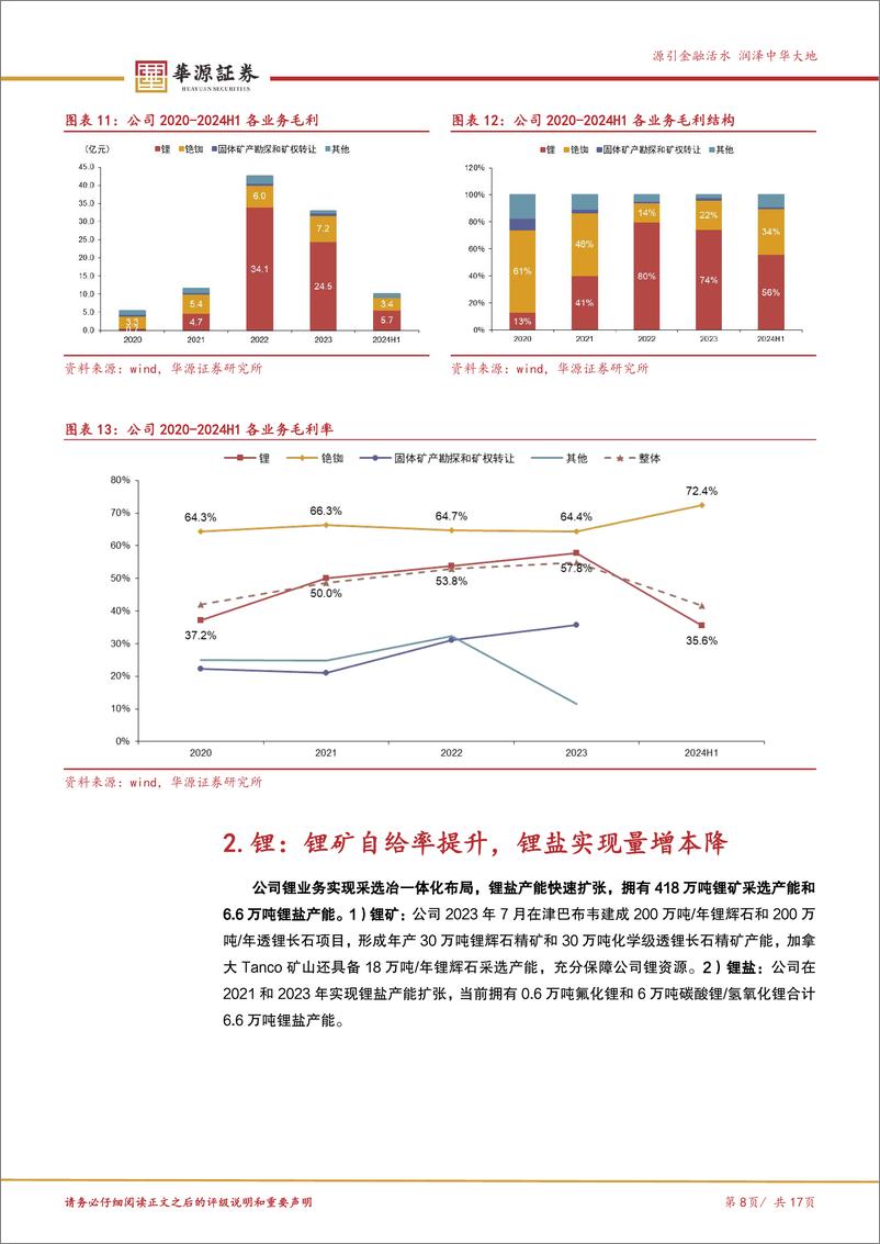 《中矿资源(002738)“铯铷%2b锂”双轮驱动，铜打造新增长曲线-241119-华源证券-17页》 - 第7页预览图