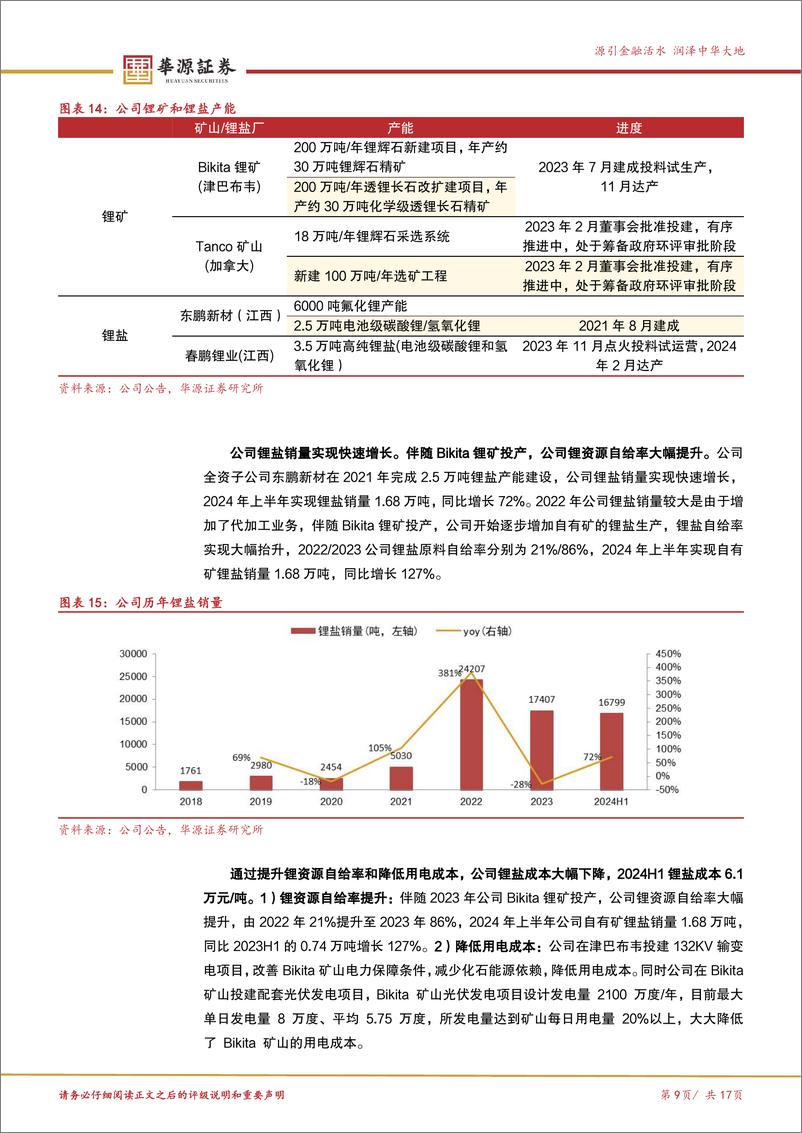 《中矿资源(002738)“铯铷%2b锂”双轮驱动，铜打造新增长曲线-241119-华源证券-17页》 - 第8页预览图