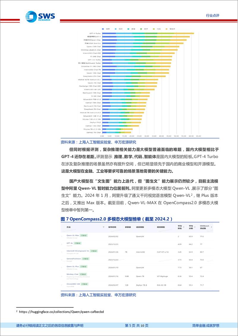 《AI行业系列点评：AI大模型竞争加剧，国内海外多点开花-240311-申万宏源-10页_1mb》 - 第5页预览图