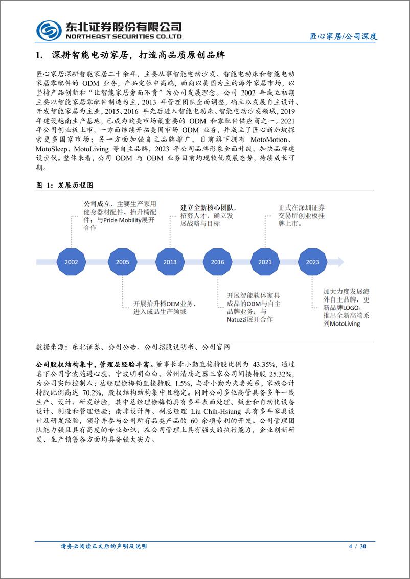 《匠心家居(301061)智能家居领军企业，自主品牌出海顺利开拓-241009-东北证券-30页》 - 第4页预览图