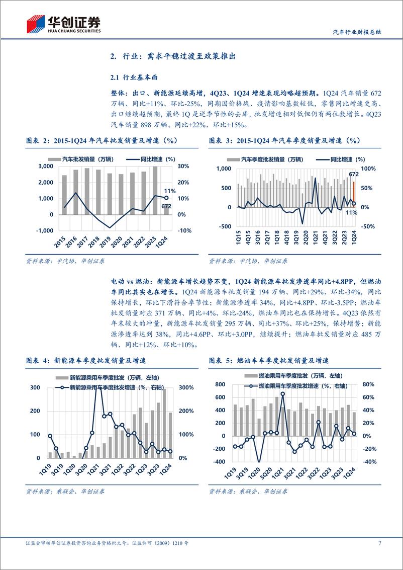 《汽车行业财报总结：乘用车盈利表现分化，零部件仍处于规模盈利快速增长阶段-240507-华创证券-36页》 - 第7页预览图