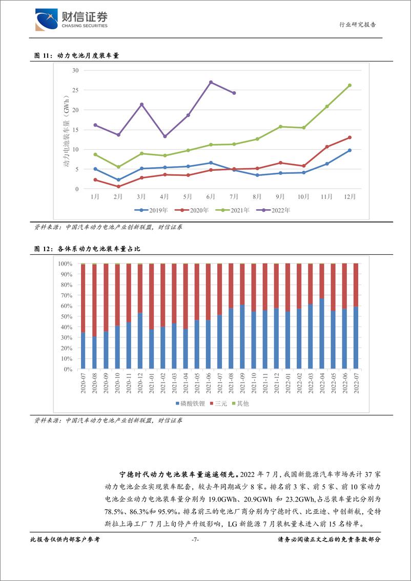 《新能源行业月度点评：新能源车产销高增，零售渗透率达26.3%-20220818-财信证券-15页》 - 第8页预览图