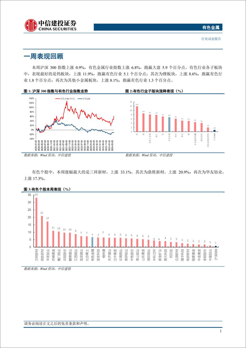 《有色金属行业：贵金属与工业金属价格突破上行-240407-中信建投-13页》 - 第3页预览图