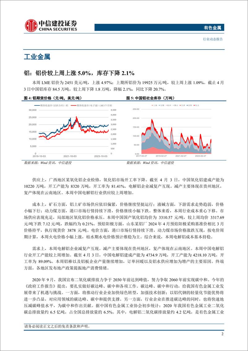 《有色金属行业：贵金属与工业金属价格突破上行-240407-中信建投-13页》 - 第4页预览图