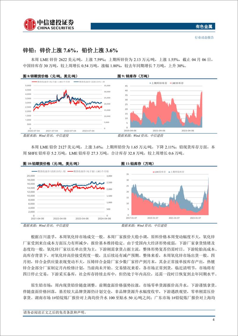 《有色金属行业：贵金属与工业金属价格突破上行-240407-中信建投-13页》 - 第6页预览图