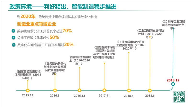 《赛迪顾问-2019年中国工业软件发展白皮书-2019.7-30页》 - 第8页预览图