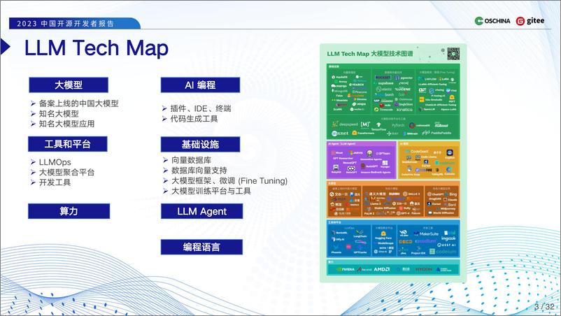 《OSCHINA&gitee：2023中国开源开发者报告-LLM技术报告》 - 第3页预览图