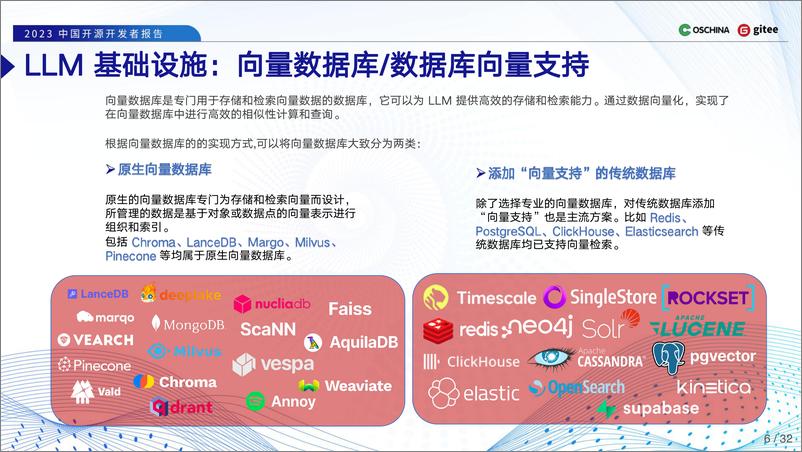《OSCHINA&gitee：2023中国开源开发者报告-LLM技术报告》 - 第6页预览图