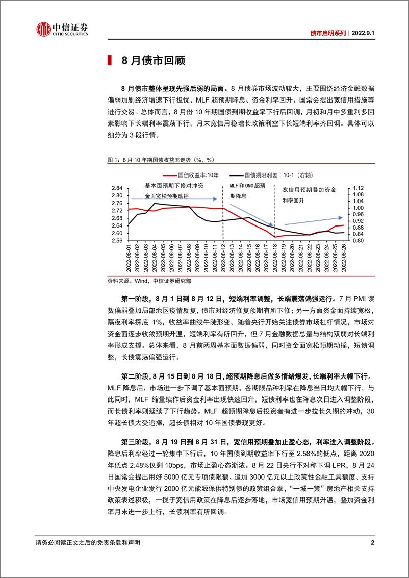 《债市启明系列：九月债市展望-20220901-中信证券-33页》 - 第3页预览图