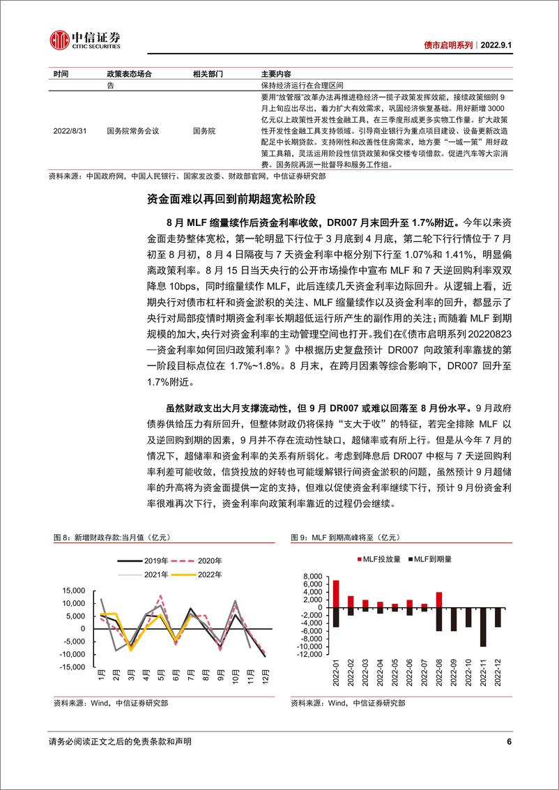 《债市启明系列：九月债市展望-20220901-中信证券-33页》 - 第7页预览图